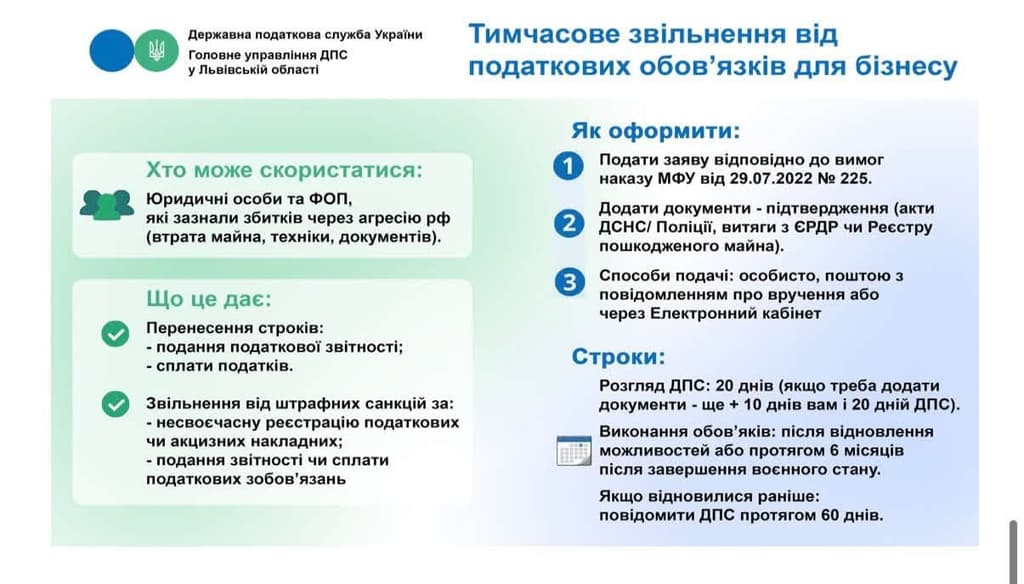 листівка