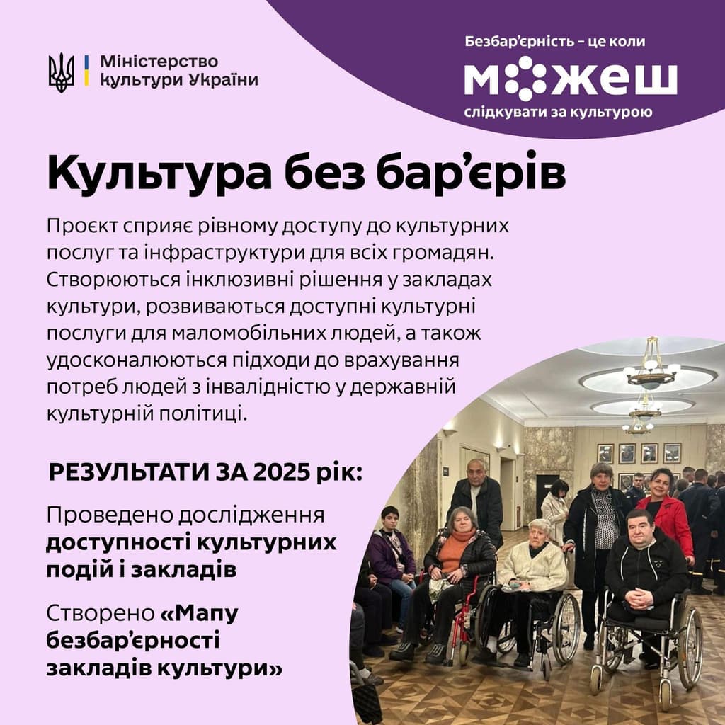 Промоційний постер Міністерства культури України про доступність культурних послуг. На фоні світло-фіолетового кольору з темними акцентами зображено групу людей, серед яких є особи в інвалідних візках, у культурному закладі. Заголовок: «Безбар’єрність – це коли МОЖЕШ слідкувати за культурою». Основний текст описує проєкт «Культура без бар’єрів», який сприяє рівному доступу до культурної інфраструктури, розвитку послуг для маломобільних людей та врахуванню потреб осіб з інвалідністю в державній політиці. У результатах за 2025 рік — дослідження доступності та створення «Мапи безбар’єрності закладів культури». Сцена передає інклюзивність і культурну відкритість.