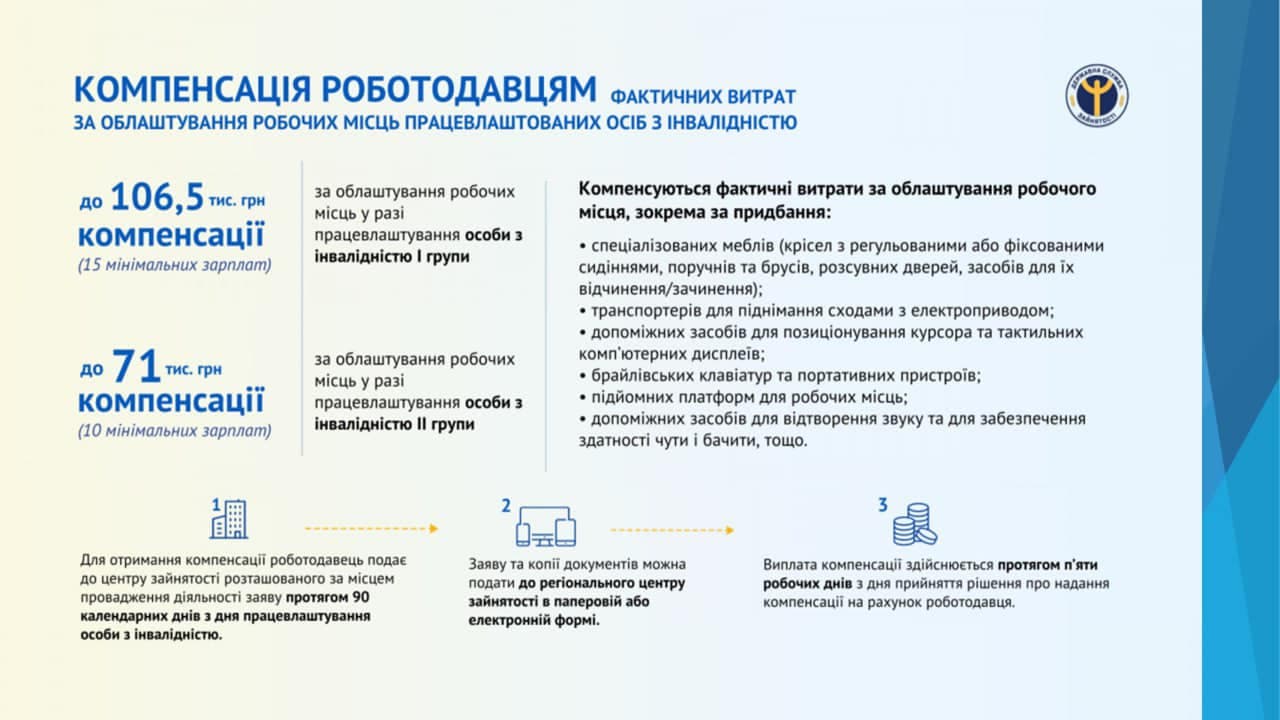 A screenshot displaying information about compensation for employers.