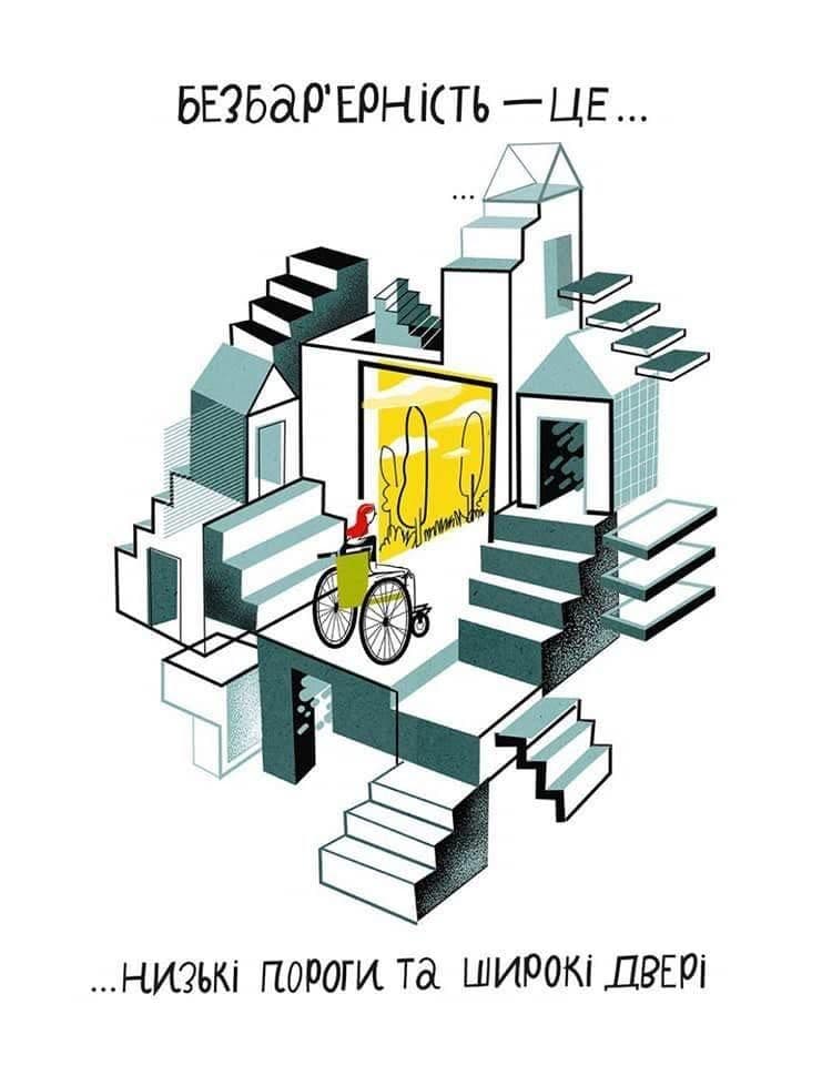 Ілюстрація: людина в інвалідному візку стоїть перед широкими дверима з пандусом, які символізують доступність. Навколо — численні сходи та архітектурні бар’єри, що ускладнюють пересування. У верхній частині зображення напис: «Безбар’єрність — це… низькі пороги та широкі двері». Сцена підкреслює важливість створення доступного середовища для людей з порушеннями мобільності.