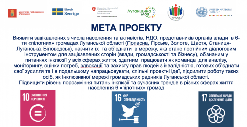 Project Goal: An informational banner with Ukrainian text describing the objectives of a project aimed at creating an inclusive community network in Luhansk Oblast. At the top, there are logos of partner organizations, including Sweden, Luhansk Regional Administration, LAOOI, and the UN. The central part contains the project’s main text. At the bottom, there are three icons representing the UN Sustainable Development Goals: “Reduced Inequality” (SDG 10), “Partnerships for the Goals” (SDG 17), and “Institutional Development and Innovation” (SDG 16).