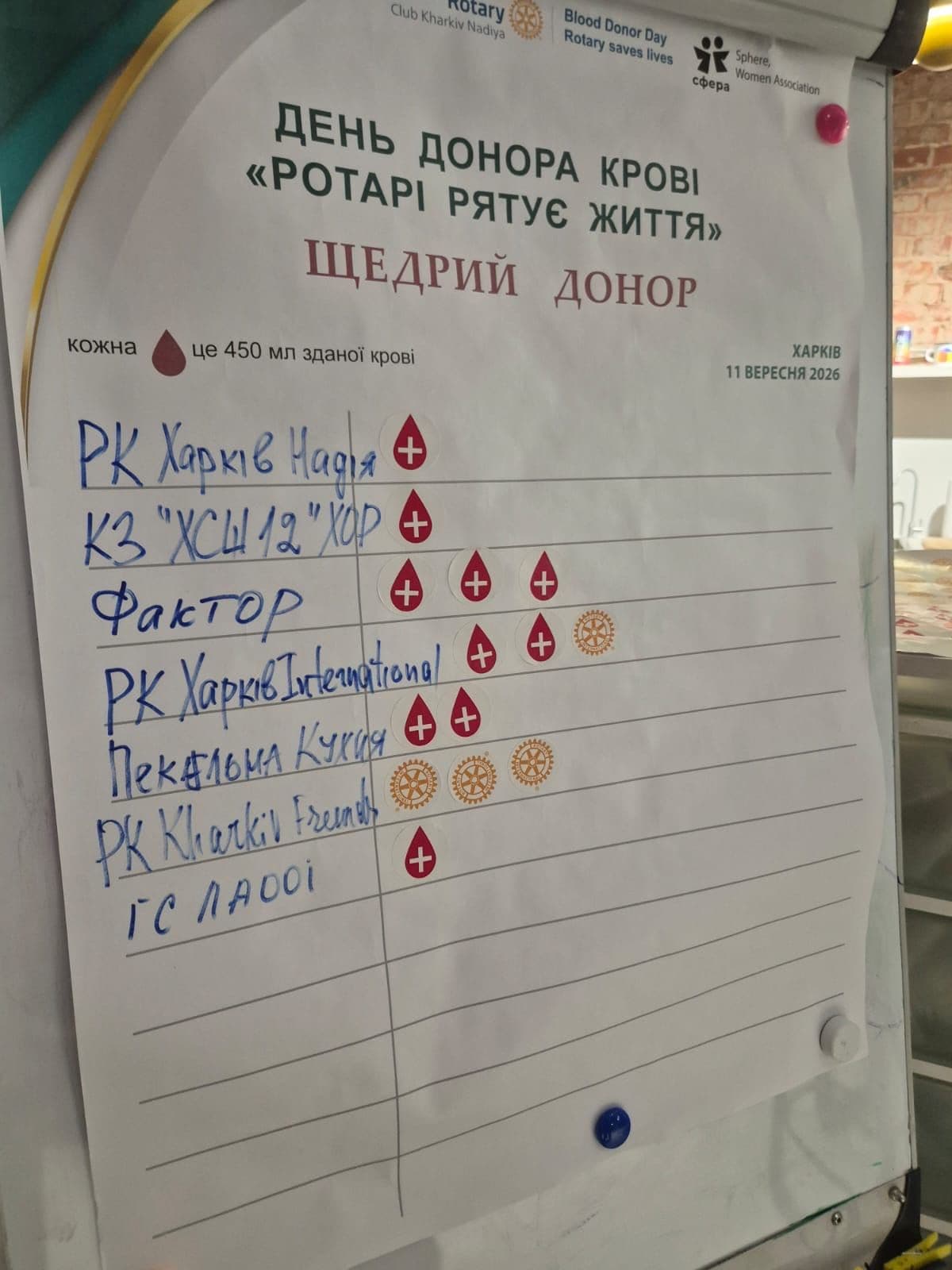 донор